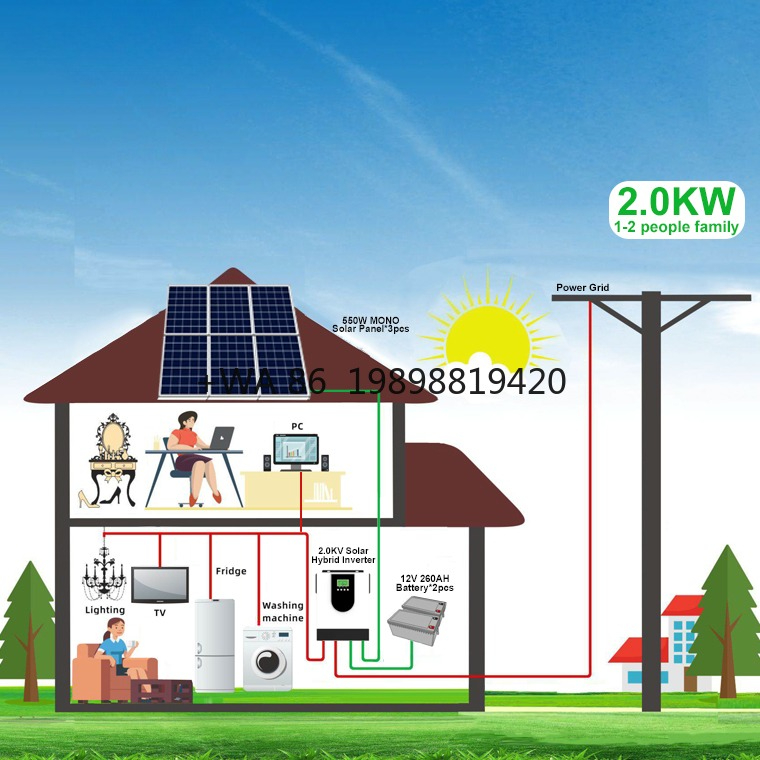 2KW 12V Solar Energy Systems H - Renewable Energy Grid ulasan dan harga