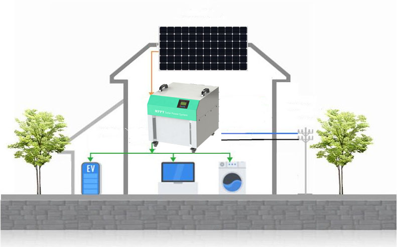 2kw All in One Inverter Genera - Renewable Energy Grid ulasan dan harga